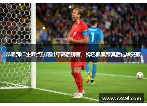 凯恩拜仁生涯点球精准率高居榜首，姆巴佩紧跟其后成绩亮眼